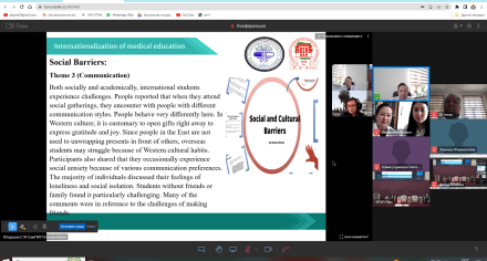 Кафедра фармакогнозии химии лекарственных средств приняла участие в межвузовской учебно-методической конференции в г. УФА