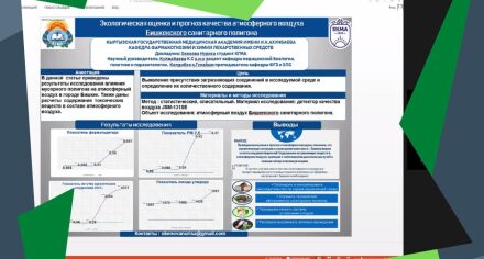 Международный конкурс постерных докладов