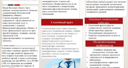 Стендовые доклады