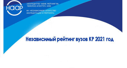 КГМА заняла первые места в Независимом Рейтинге IAAR 2021