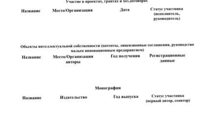Форма заявки на участие в номинации «Лучший стартап на основе научных исследований»