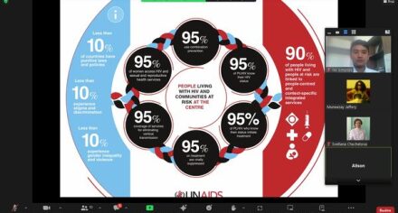 “Green Shoots” фонду дистанциондук түрдө дарс өткөрдү.